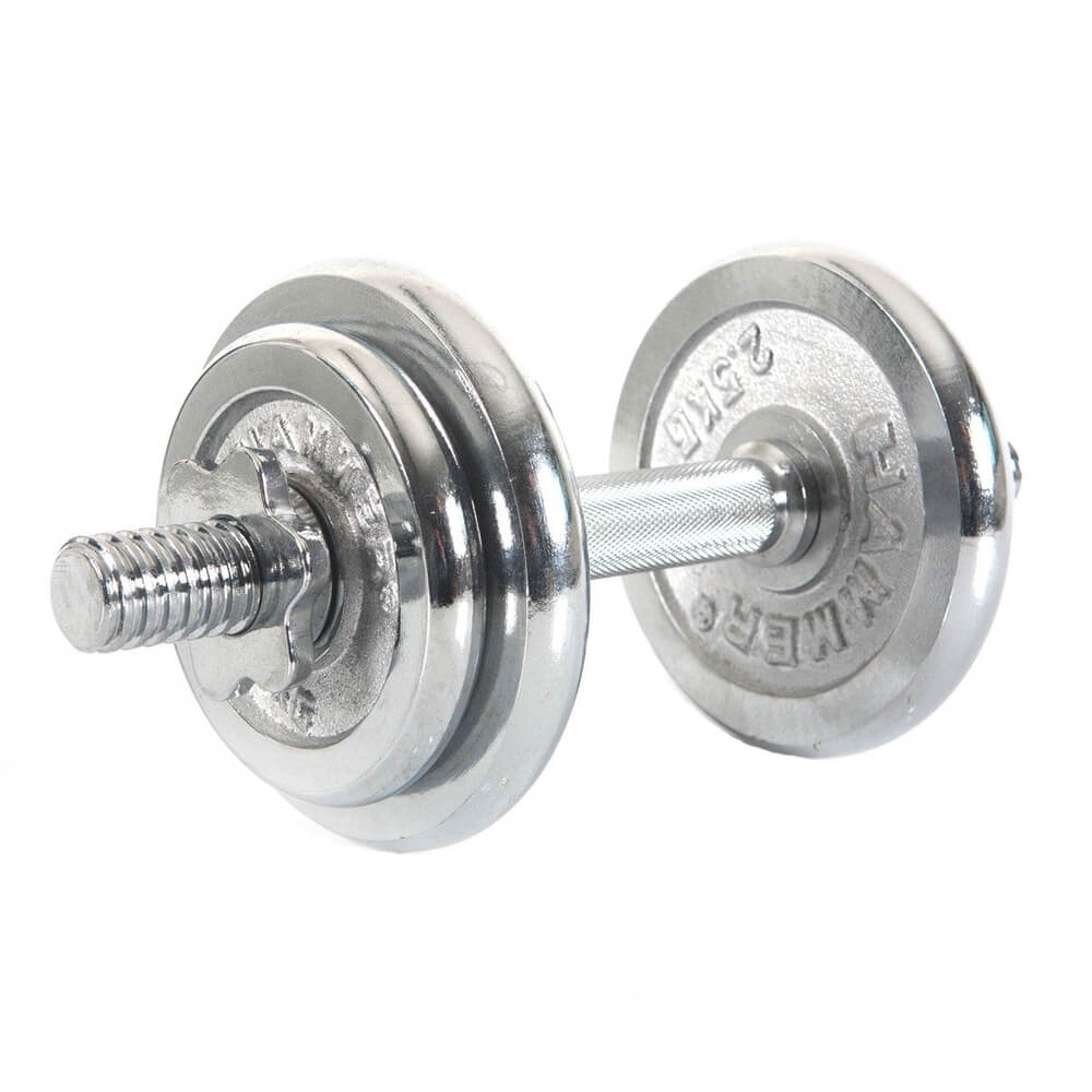 Hammer Manualsett