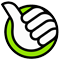 Bäst i Test