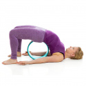 YogaWheel, Abilica