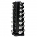 Manualstativ + Manualer, 1-12 kg, Master