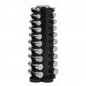 Manualstativ + Manualer, 1-12 kg, Master
